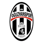 Logo von Bucak Oğuzhan
