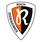 Ruch Zdzieszowice logo