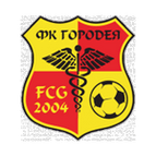 Logo von Gorodja Res.