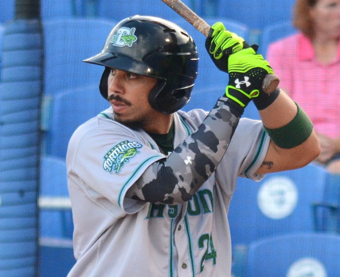 Edgar Elizalde