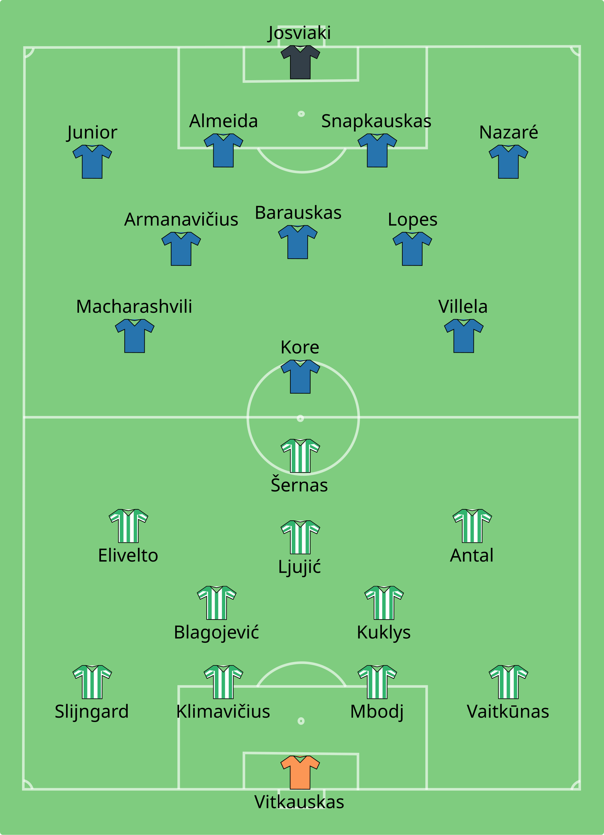 Line-ups for the 2017 LFF Cup final between Žalgiris Vilnius and Stumbras, played at Aukštaitija Stadium, Panevėžys, on 24 September 2017