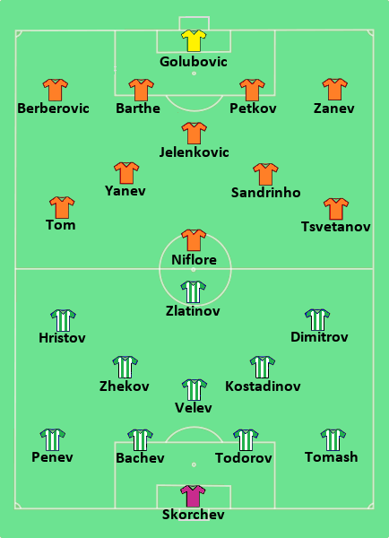 Стадион Берое