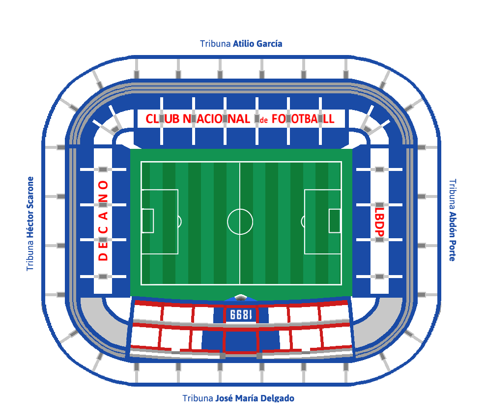Imagen no oficial que representa el actual proyecto del estadio Gran Parque Central, una vez que finalice. Fue realizada para reflejar el proyecto actual. [1] [2] Agradezco la colaboración de otros usuarios para mejorarlo, ya que no soy un experto en estas cosas (seguramente algunos aspectos deben e