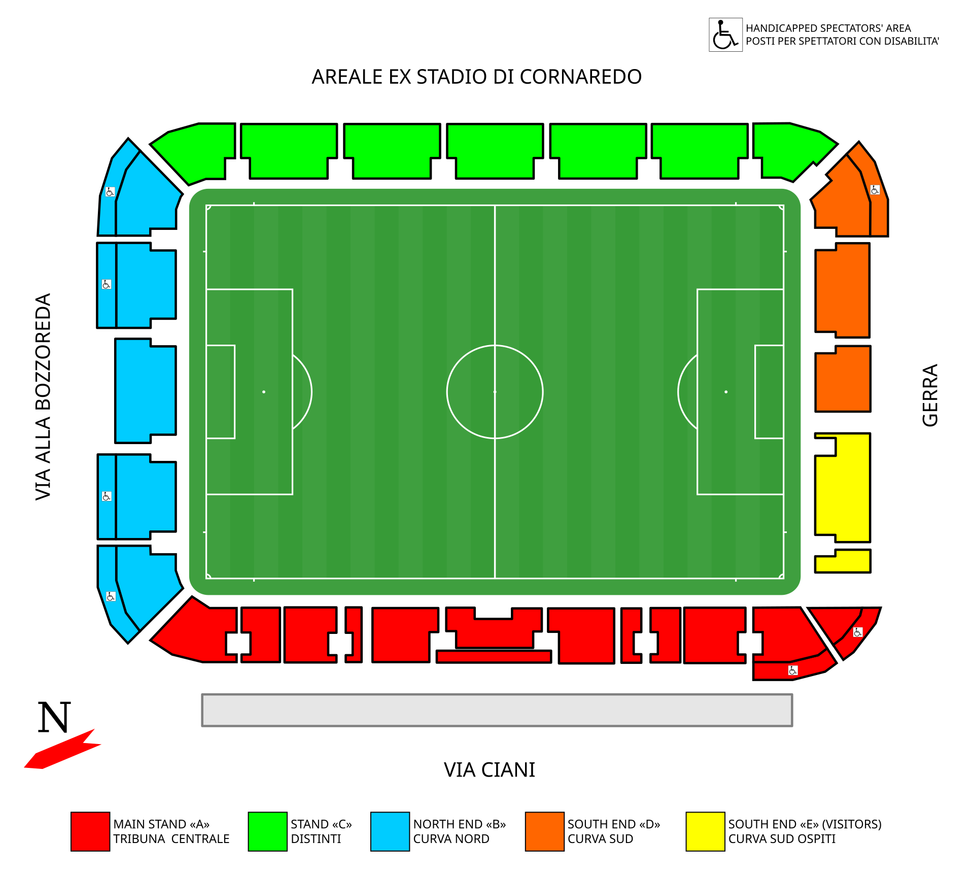AIL-Arena