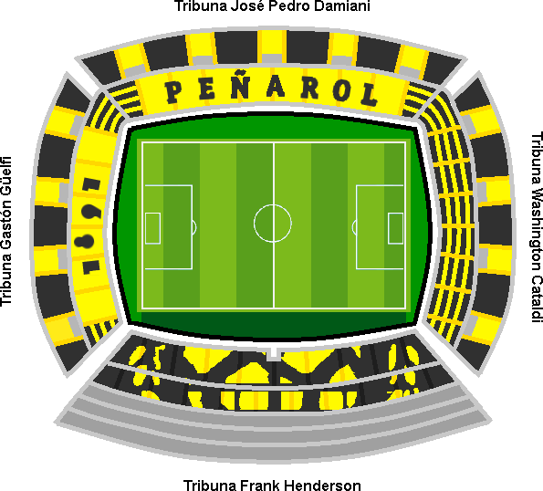 Imagen no oficial que representa el actual proyecto del estadio de Peñarol, una vez que finalice. Fue realizada para reflejar el proyecto actual. [1] [2] [3]