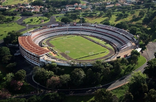 Estádio Santa Cruz (Botafogo F.C.)