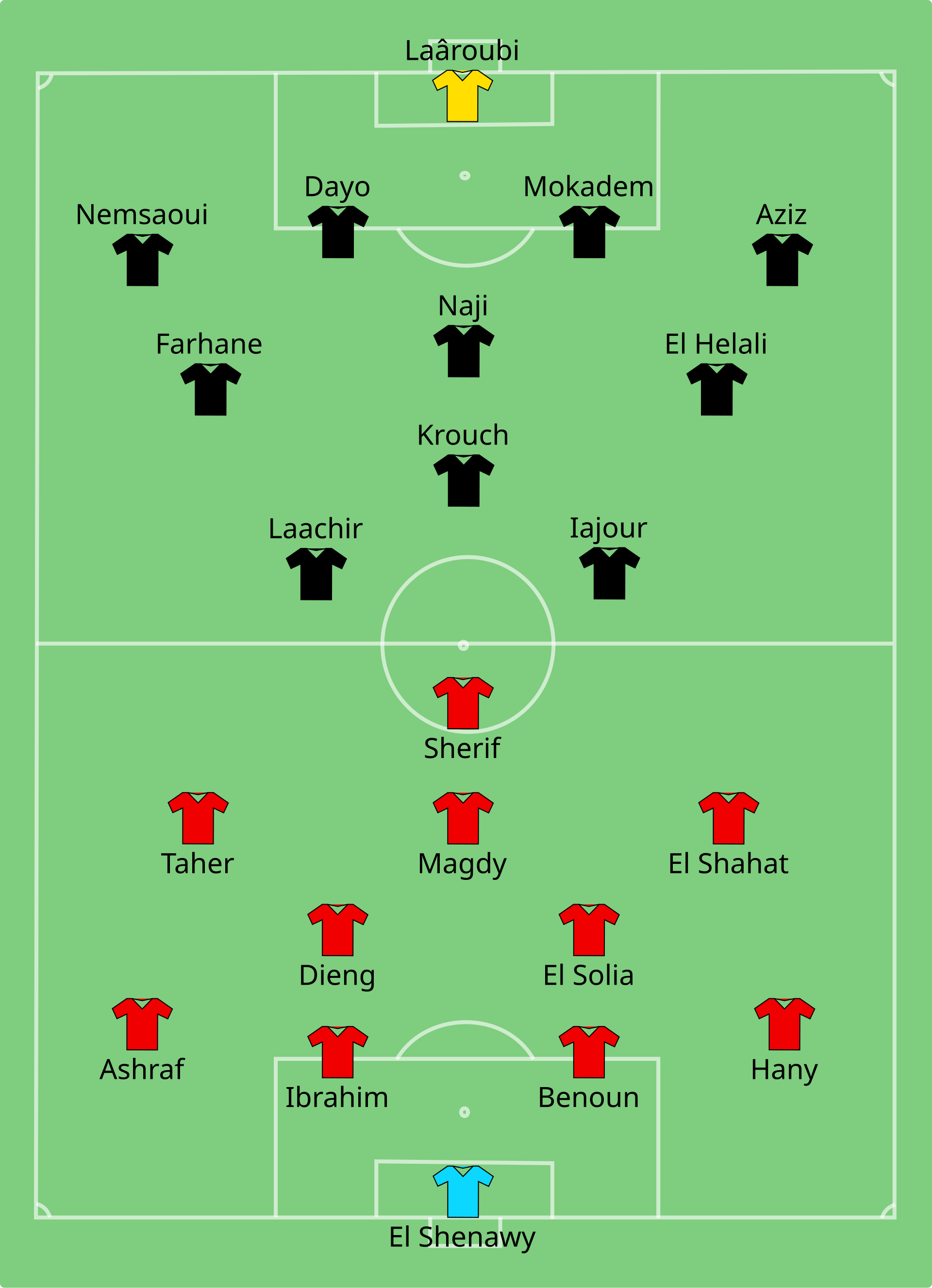 Jassim-bin-Hamad-Stadion, Al Rayyan, Katar