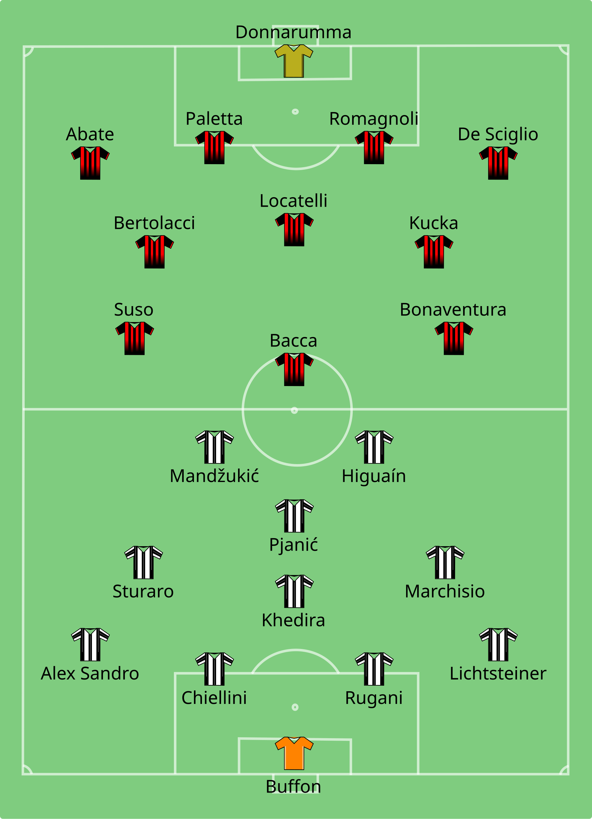 Jassim-bin-Hamad-Stadion, Al Rayyan, Katar