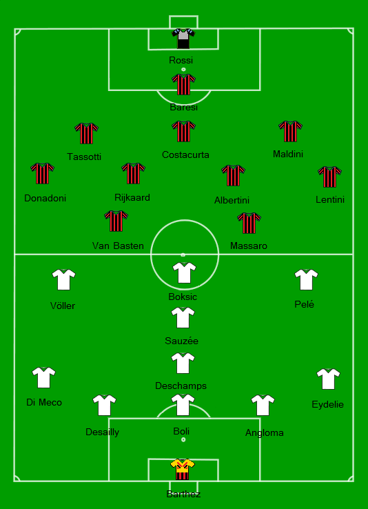 Olympique de Marseille (white) and AC Milan (red/black).