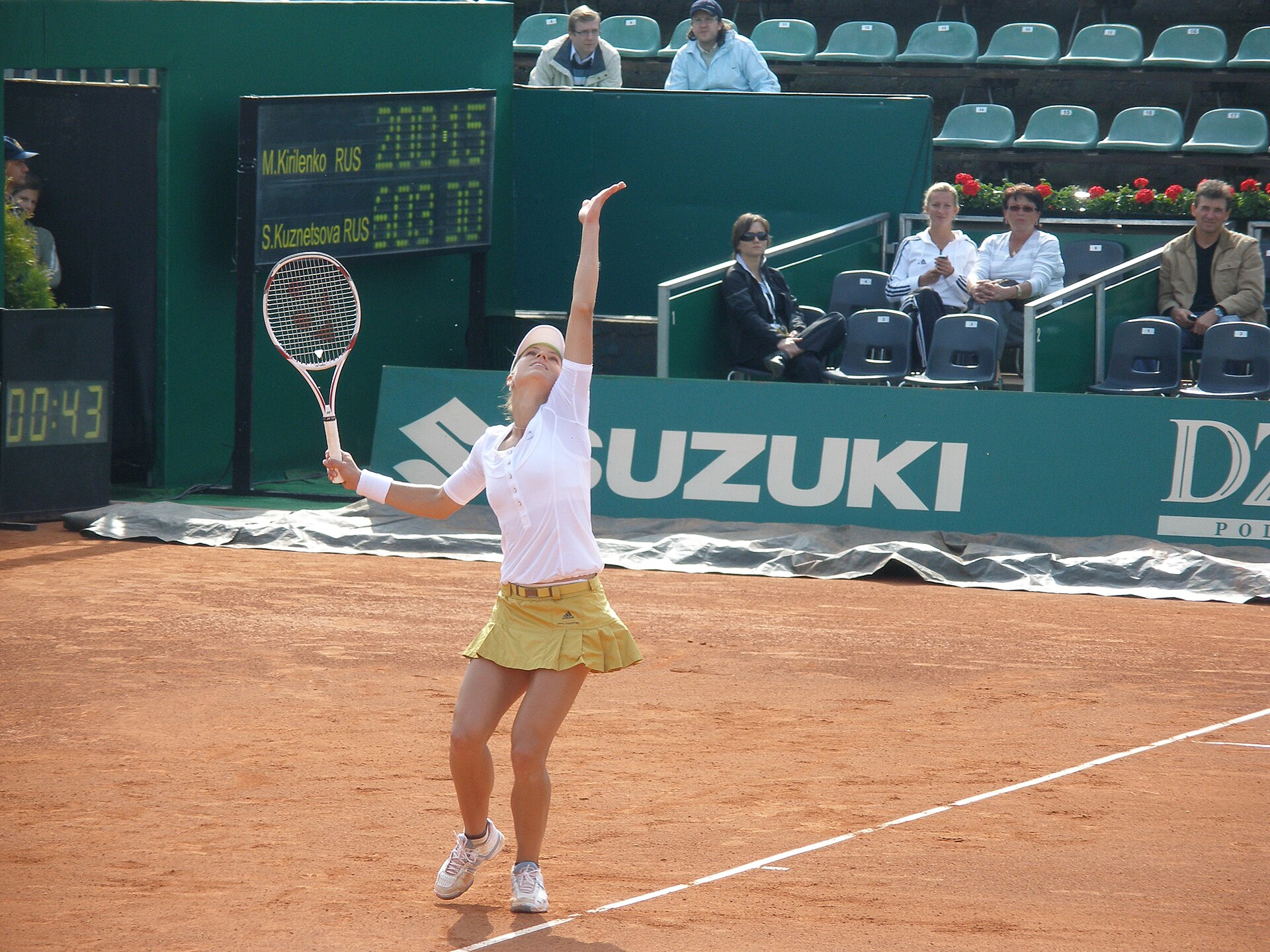 Maria Kirilenko suzuki Warsaw Masters 2008