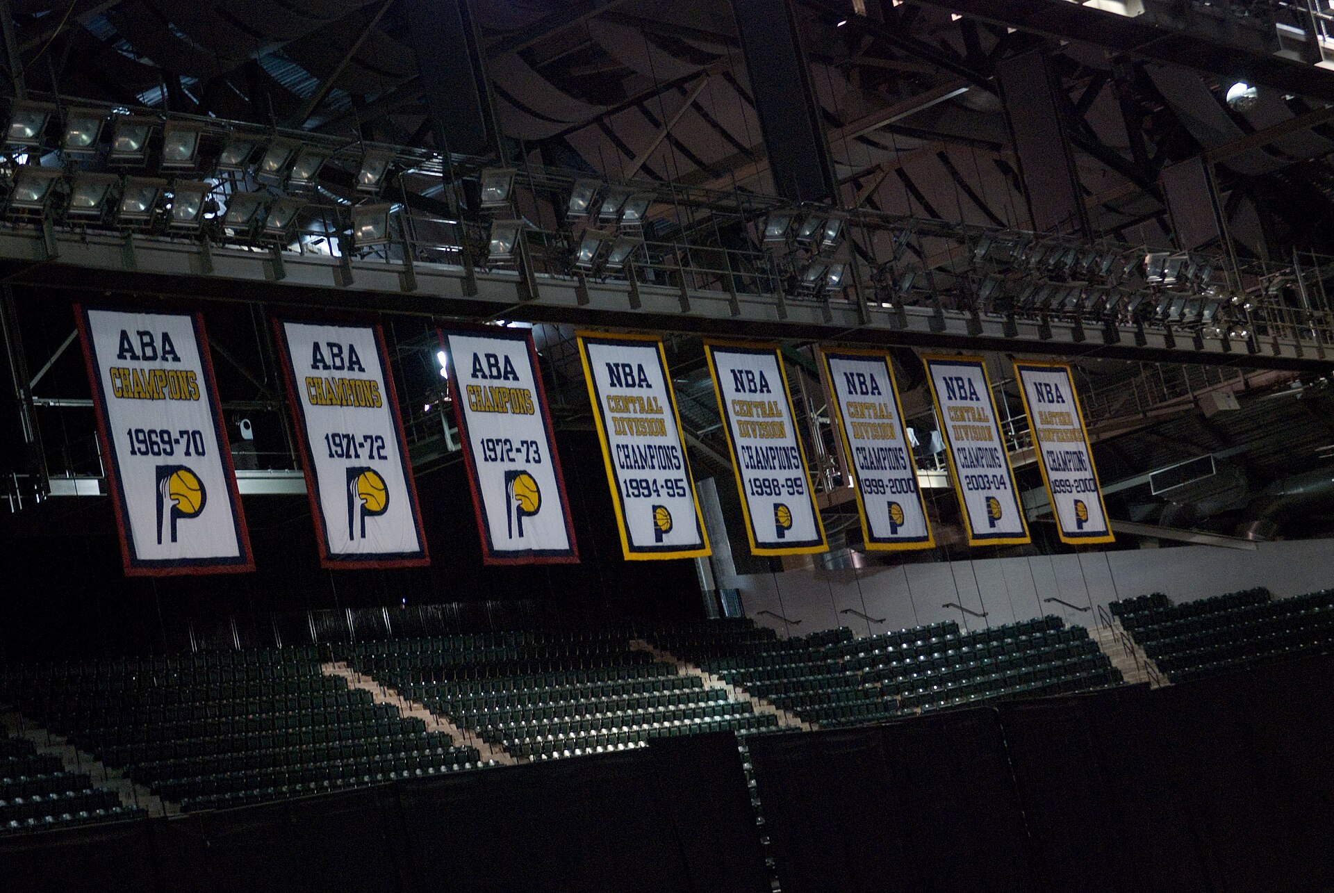 Indiana Pacers stadium